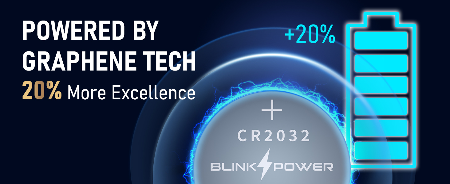CR2032