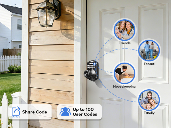 Create up to 100 user codes for family, guests, or staff. Easy to add or delete for secure access