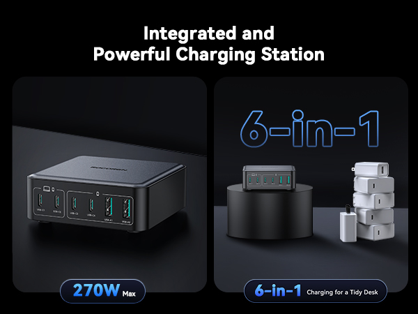 270w charger station