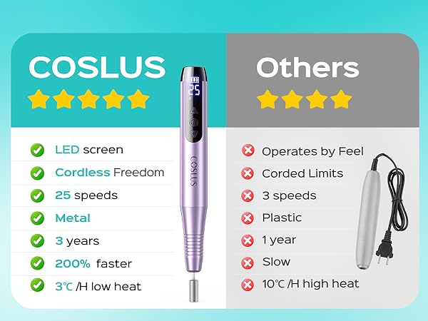 nail drill