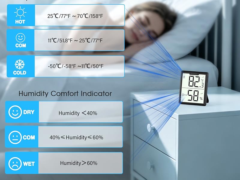 temperature gauge