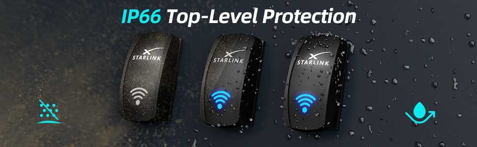 IP66 Top-Level Protection