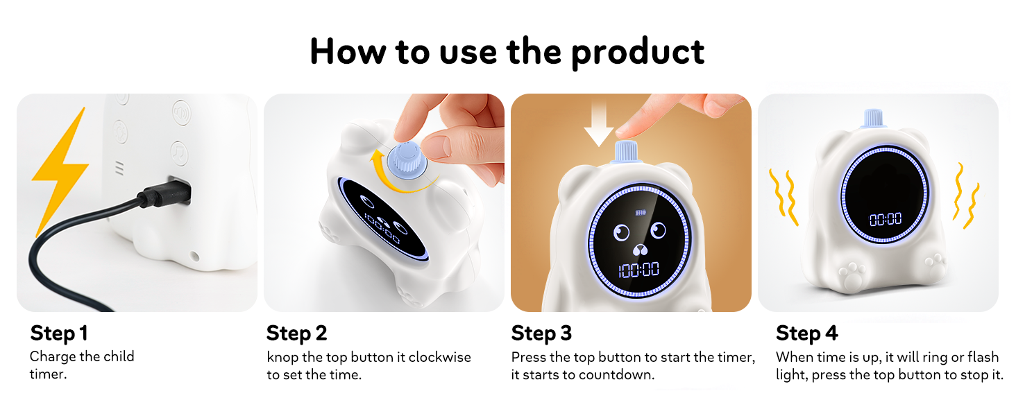 How to use the product