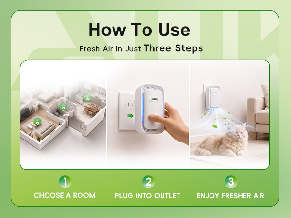 How To Use