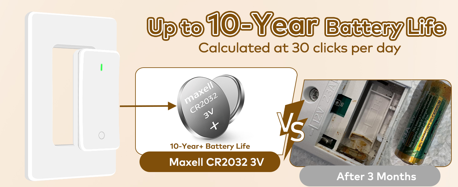 Long Battery life