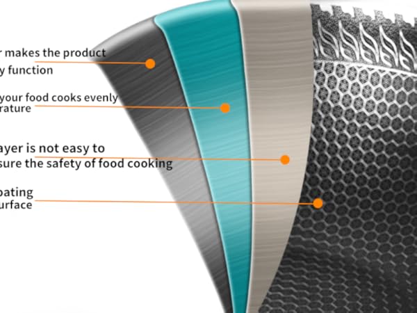 Tri-Ply Stainless Steel