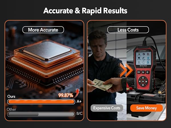 car battery tester