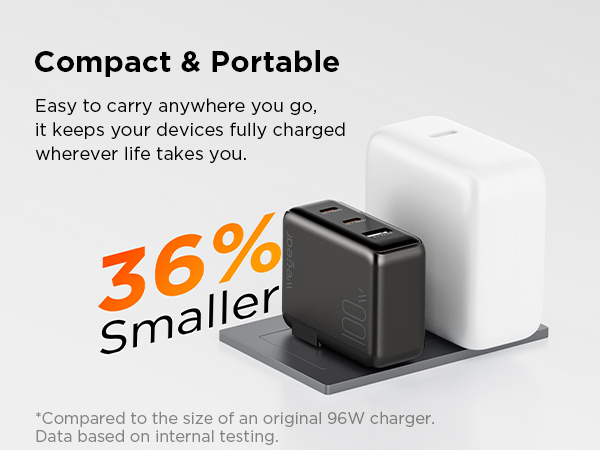 wegear 100W USB C Charger Block, 3-Port Foldable Slim GaN Wall Charger, Fast Laptop Charger