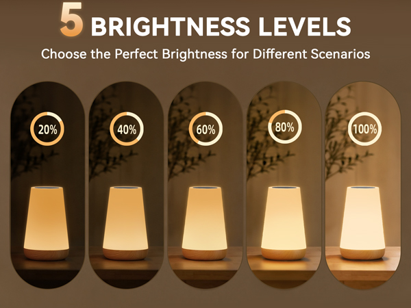 5 brightness levels night light, choose brightness for different scenarios