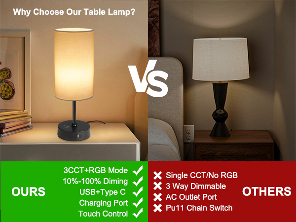 3 CCT and RGB Lighting Modes: