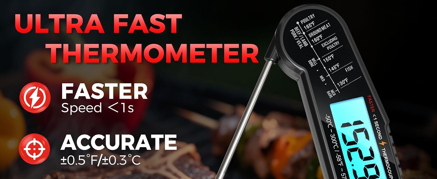 ATOGOU Thermocouple Meat Thermometer