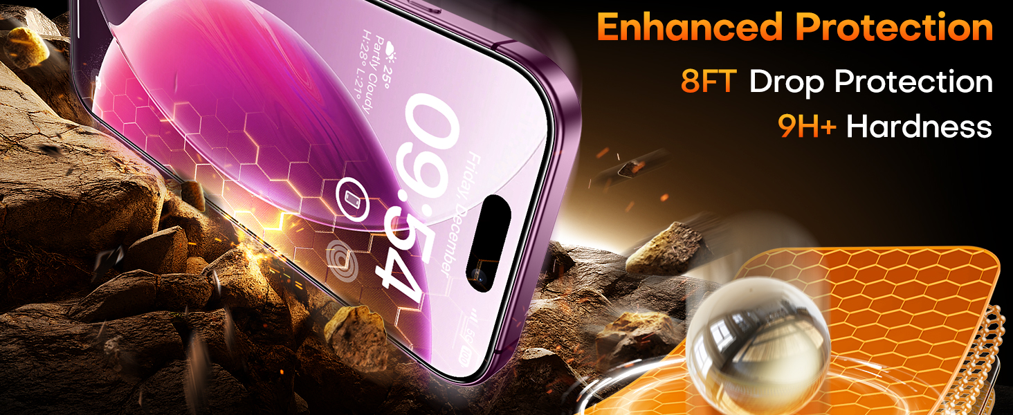 for iPhone 18 Pro Screen Protector