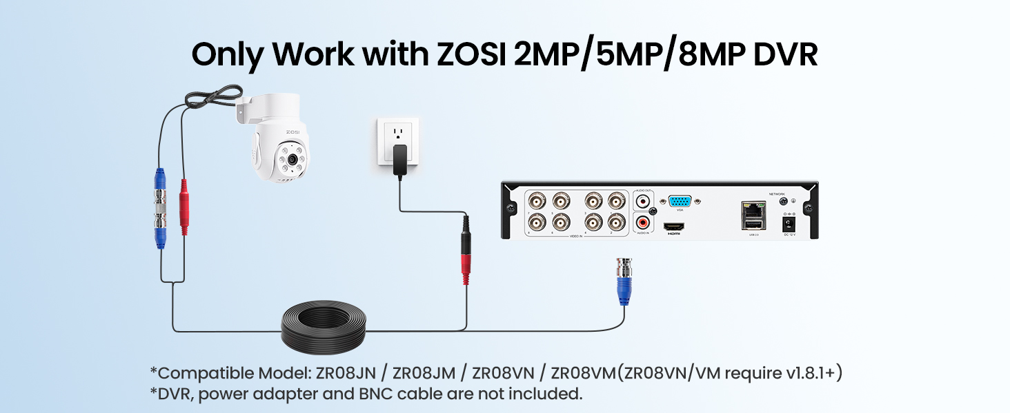 Only Work with ZOSI 2MP/5MP/8MP DVR
