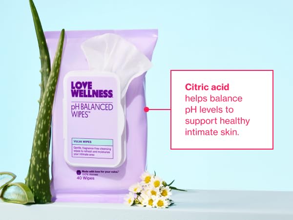Love Wellness