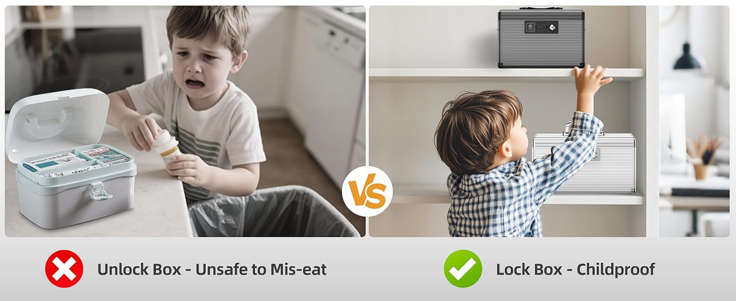 childproof medicine lock box