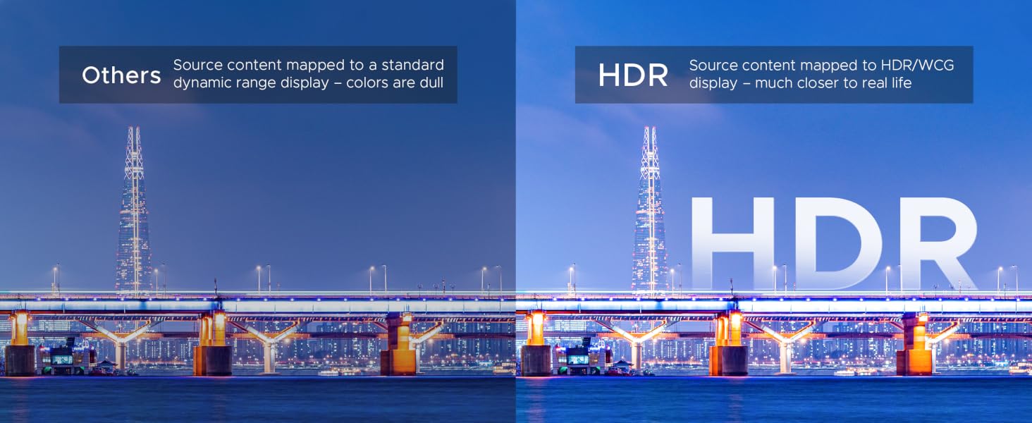 HDR Supported