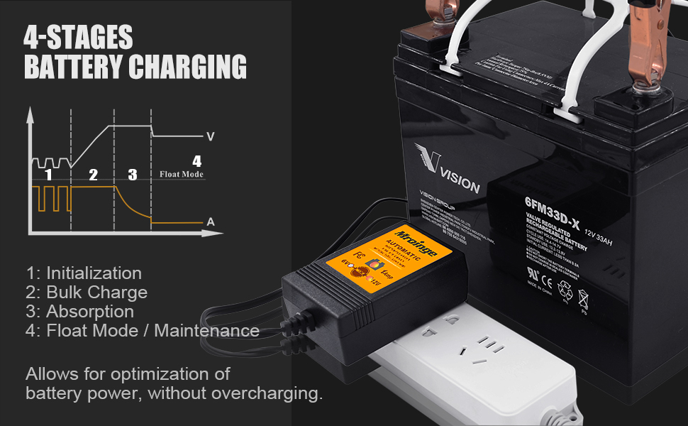 battery tender MBC016