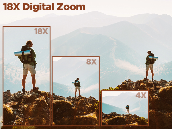 digital camera 4k