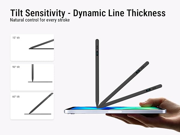 TILT SENSITIVITY