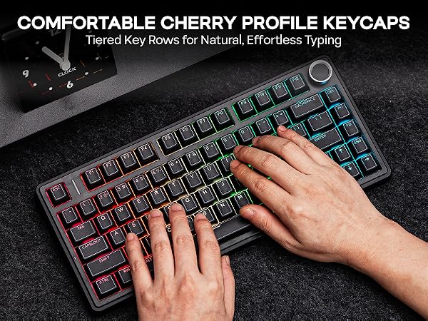 keycap set for mechanical keyboard
