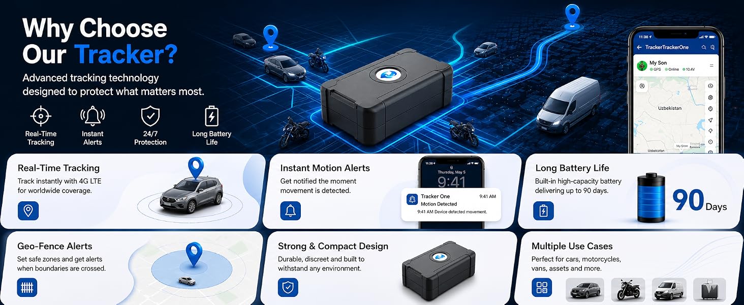 gps tracker