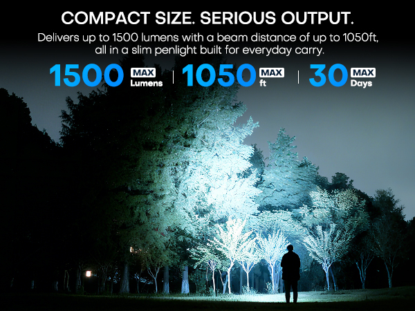COMPACT SIZE. SERIOUS OUTPUT