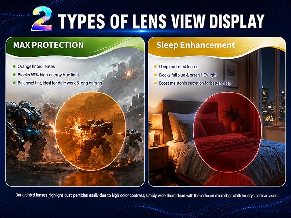 Red lenses: the maximum protection effect. Orange lenses: daily gaming and office scenarios.
