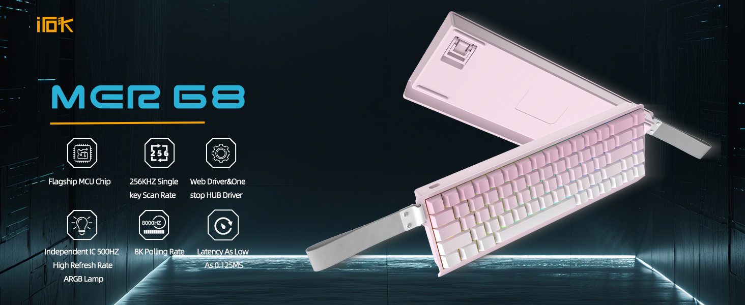 mer 68
