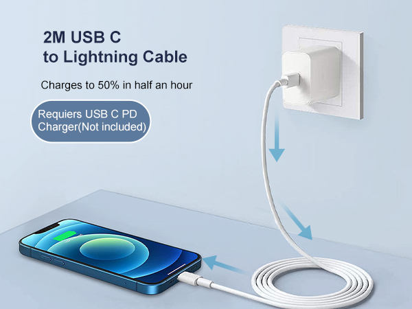 cable
