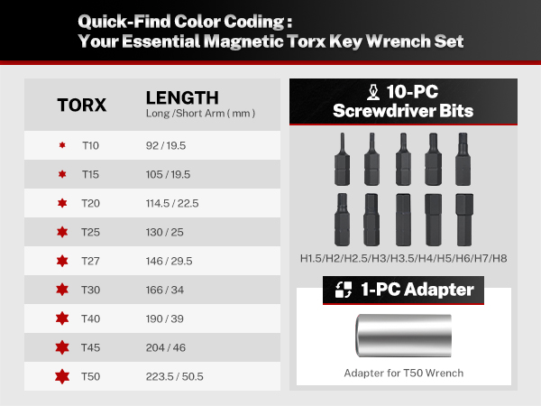 magnetic trox key wrench set