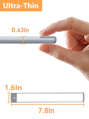 35led size