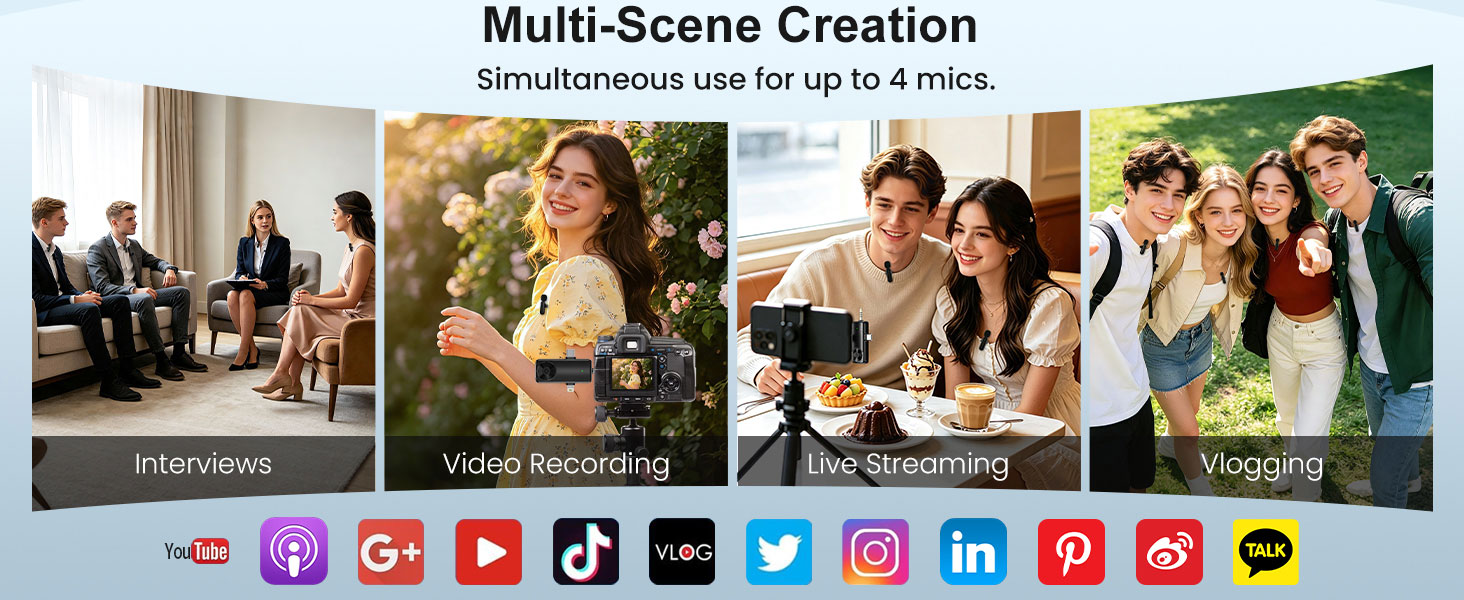 Wireless Lapel Microphone for Recording