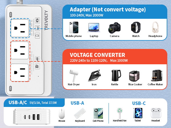Voltage Converter