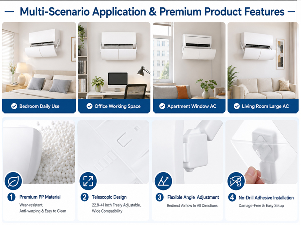 Adjustable Air Conditioner Deflector