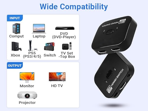 HDMI Splitter
