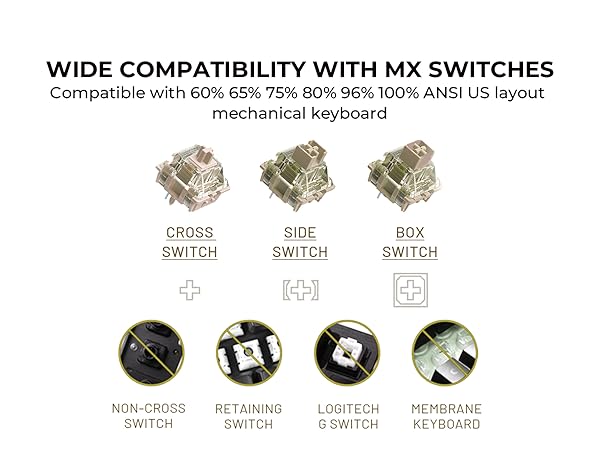 mx keycaps