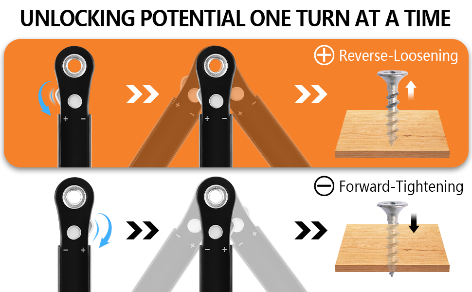 Right Angle Offset Screwdriver Set