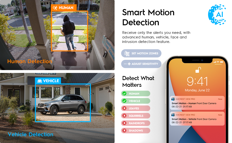 Human Detection