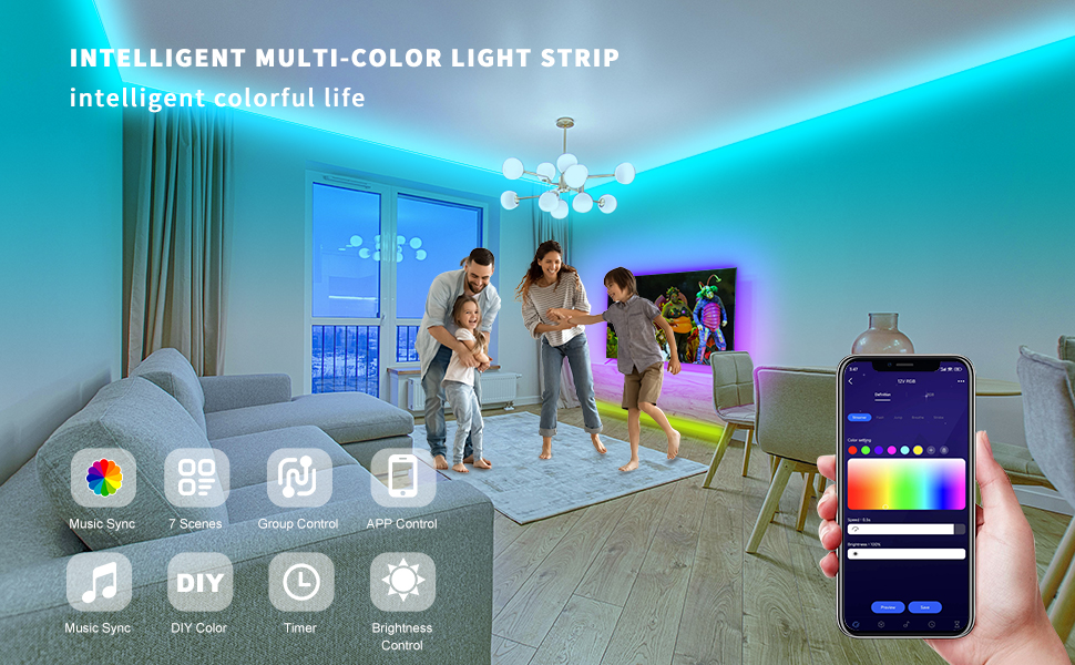 cob led stip 5m