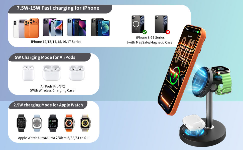 3-in-1 Magnetic Wireless Charging Station