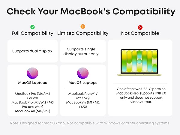 Check Compatibility