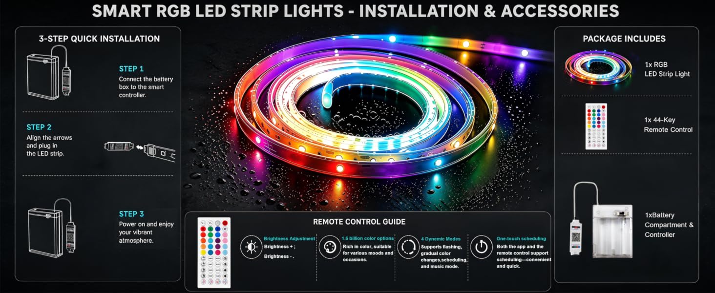 Product Details
