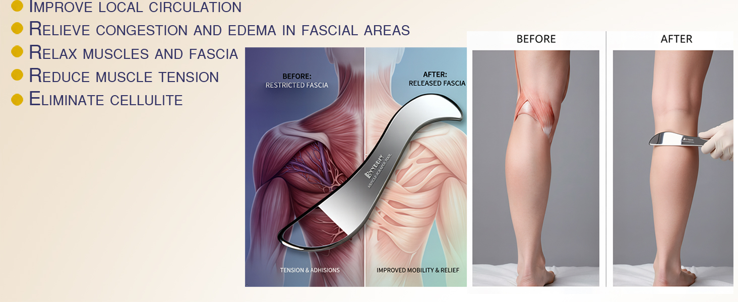 guasa for neck
