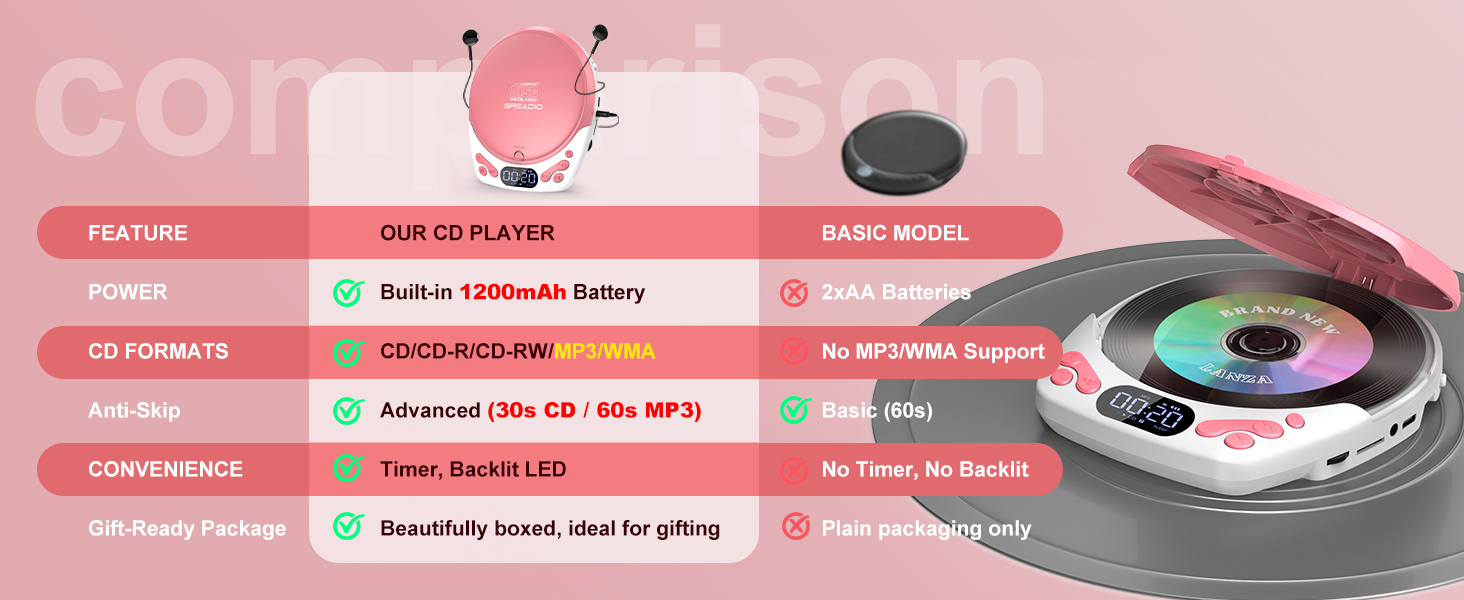 discman cd player