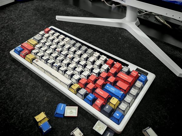 Comic style keycaps