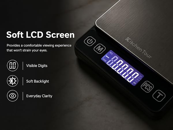 soft lcd screen scale