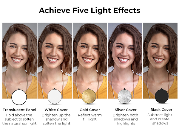 5 effects reflector