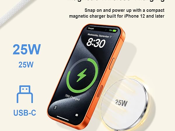 Fast. Magnetic. Compact.