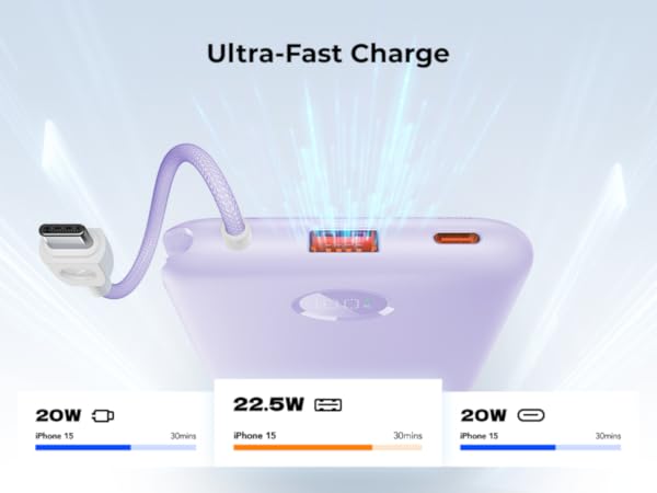 Fast charging power bank