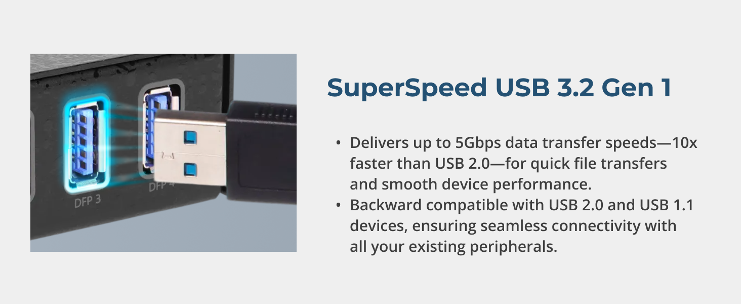 Close-up of SuperSpeed USB 3.2 Gen 1 port delivering 5Gbps data on a usb data transfer hub